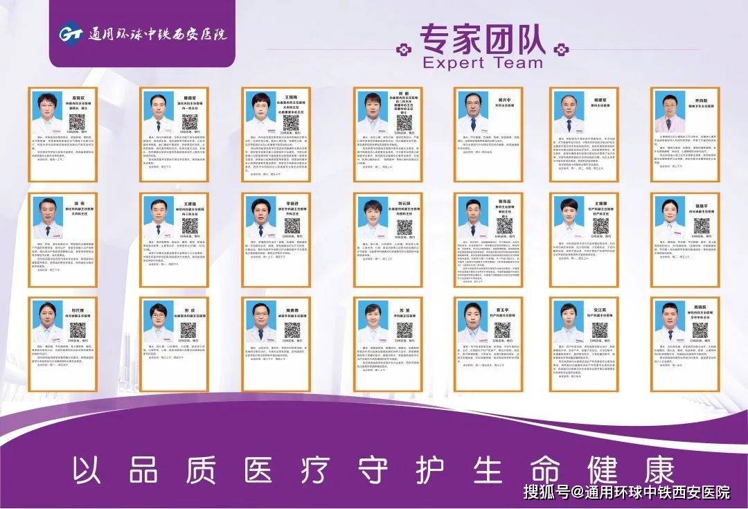 我院专家栏在原有门诊专科设置基础上,医院进一步细化专科门诊分类