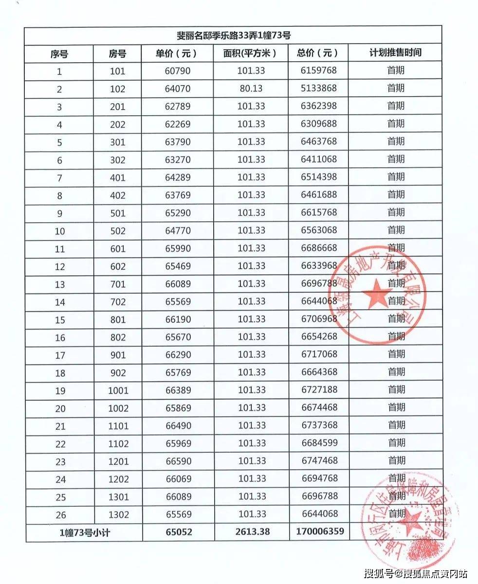 【2022官方 首页】上海闵行区「碧桂园·柏悦前湾」售楼处电话及柏悦前湾地址