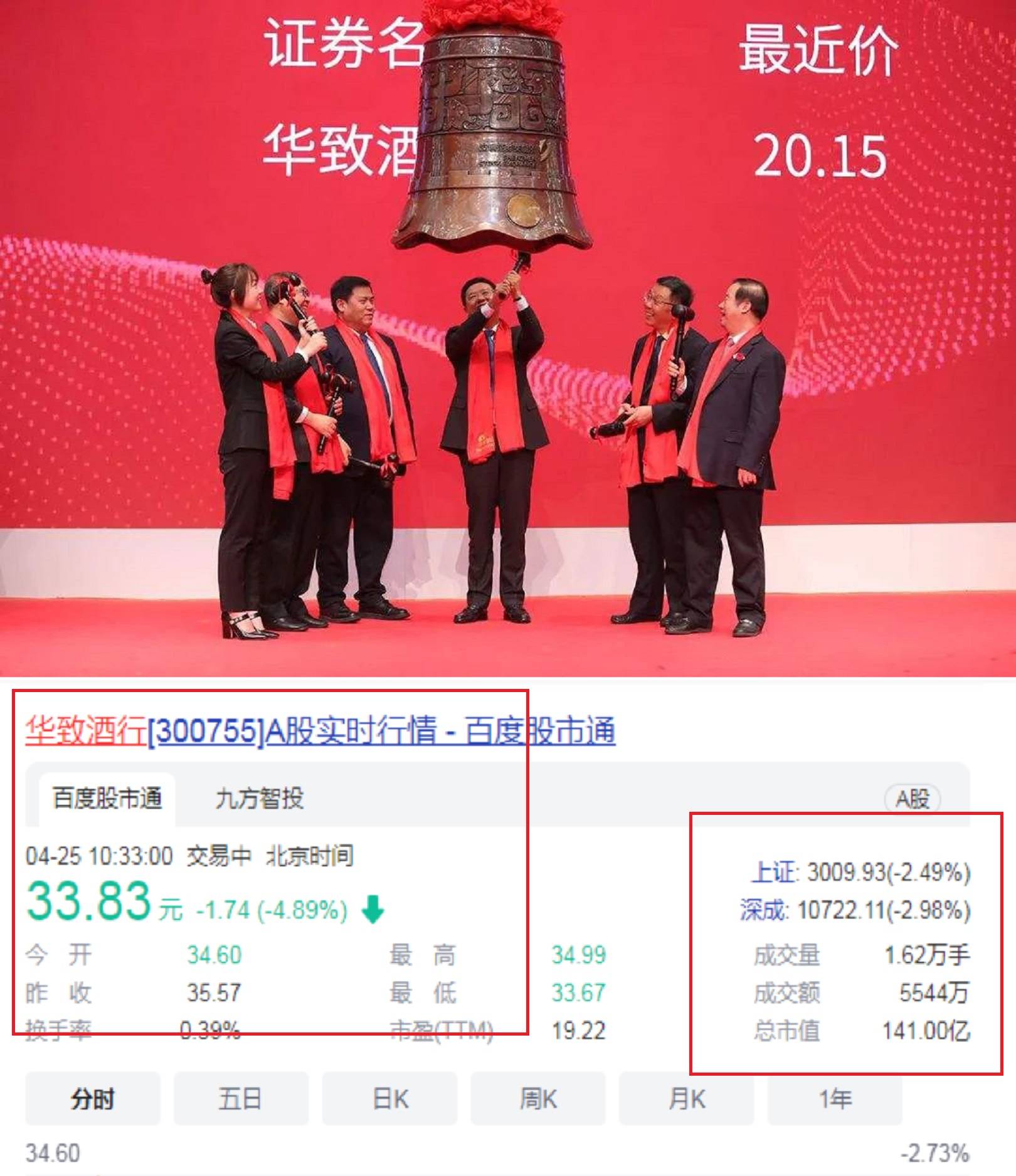 湖南醴陵新首富27岁白手创业今实控千亿帝国身价260亿