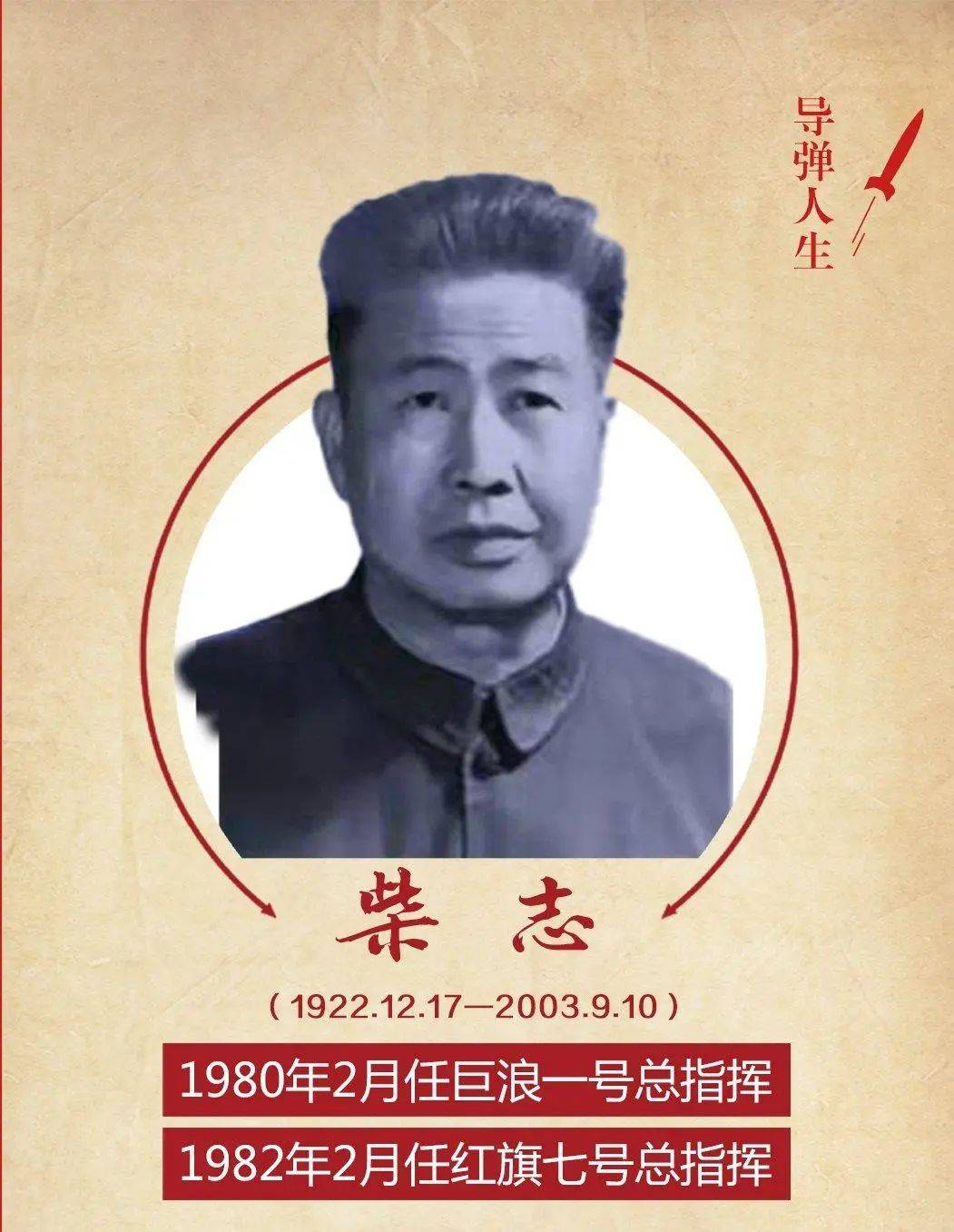 大国脊梁国士无双12位功勋英雄隐姓埋名多年首度公开