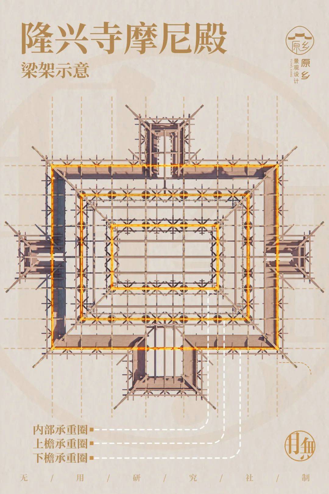 摩尼殿古画中走出的建筑