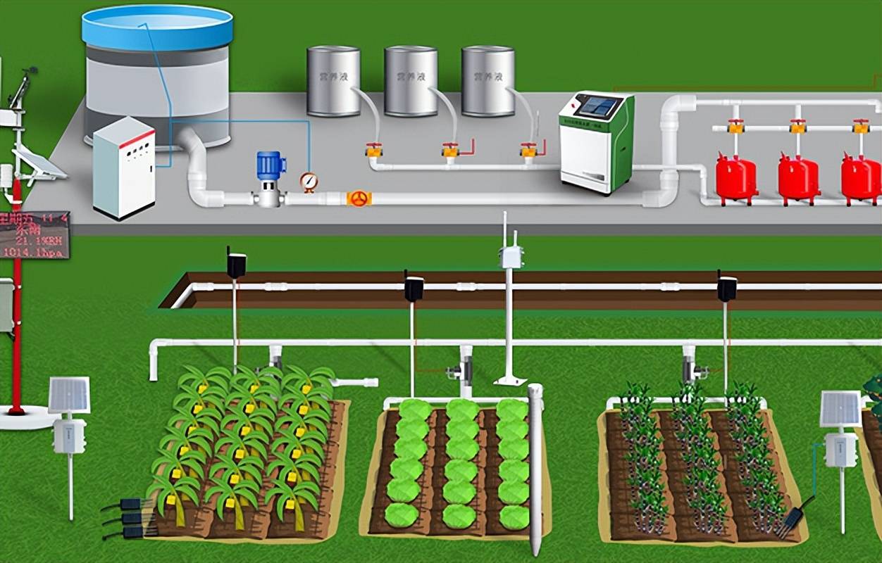 花园自动喷水灌溉系统图片