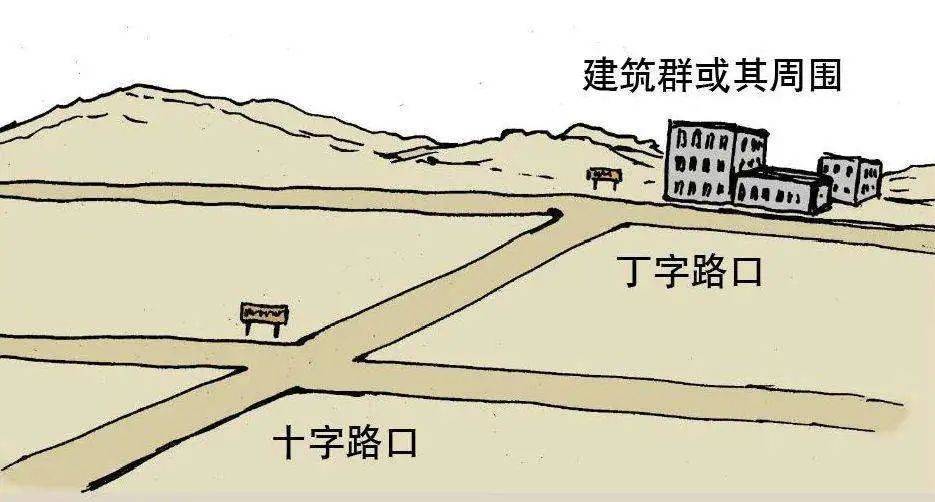 丁字路口风水图解图片