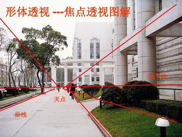 学习强国四人赛解析之120｜上新35题（上）“书画艺术”