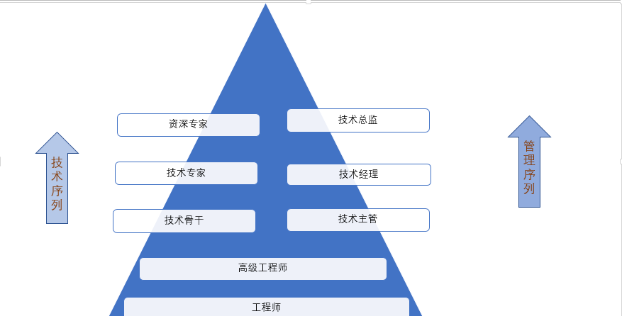 文章配图-2