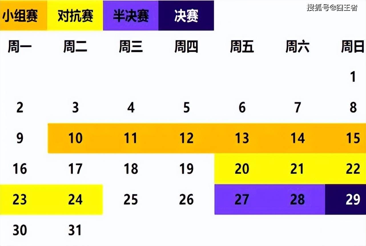 Msi赛程确认后 网友提问 Lck赛区最落寞的时期 是在什么时候 赛季 战队 分组