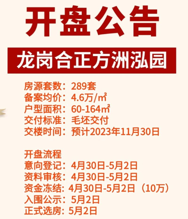 园户型图,合正方洲开发商怎么样,合正方洲楼盘的缺点_配套_项目_大城