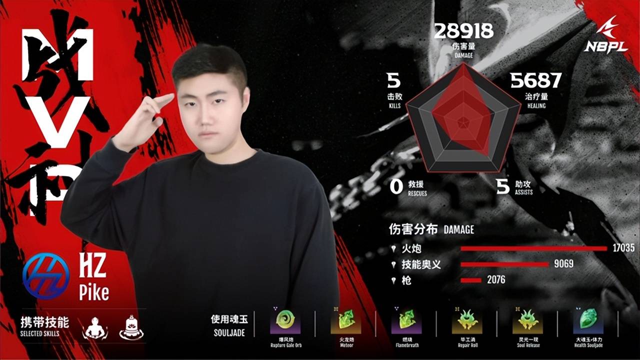 比赛_战队_大佛