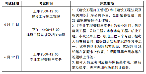 2022年二级建造师考试于6月11,12日举行,具体考试时间,科目见下方表格