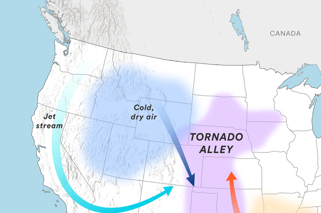 科学研究为什么美国有世界上最高的龙卷风