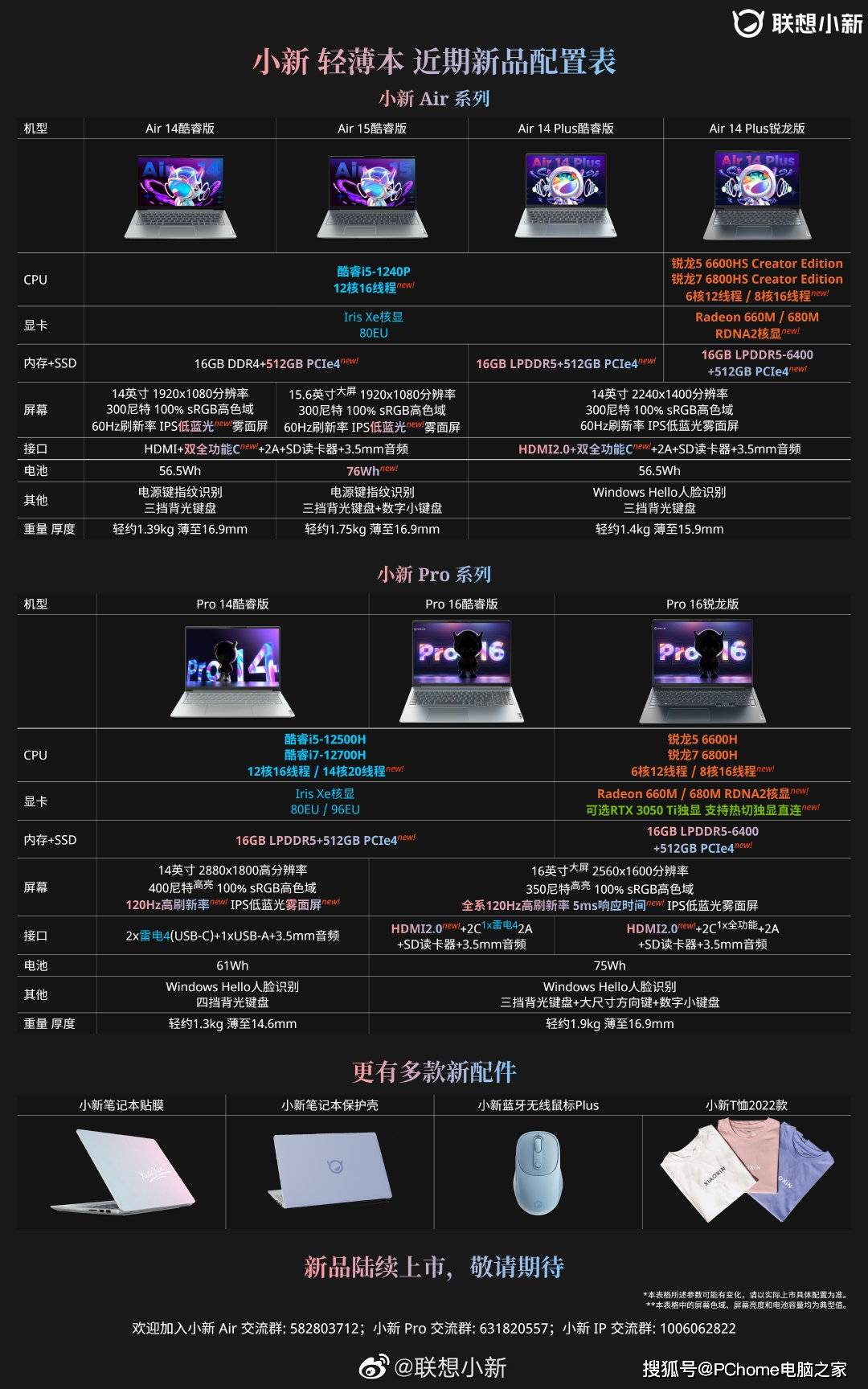 联想小新pro 14/16,air 14/15/plus即将上市_显示屏_处理器_支持