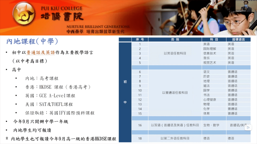 独家揭秘：香港培侨书院龙华信义学校深受家长喜爱的六大优势_手机搜狐网