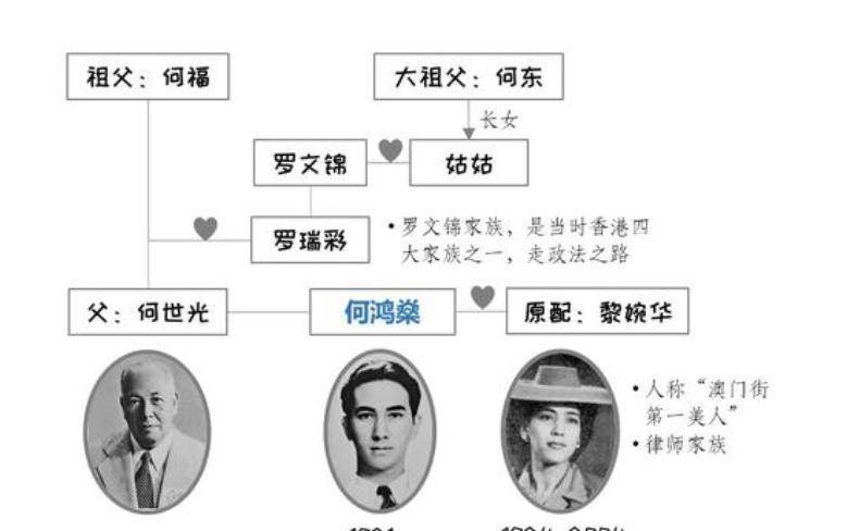 此女被外籍丈夫抛弃,带着4子被迫改嫁,儿子后成香港传奇首富_施娣