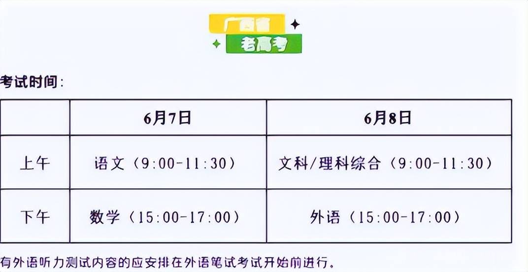 部分地区高考时间发生变化，上海高考将延期，考生要提前做出调整