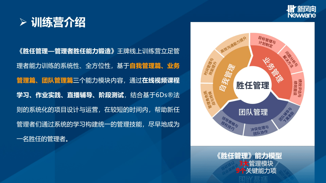 学习怎么能没有仪式感胜任管理线上训练营开营啦