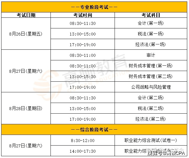 2022注會考試各科目考試時間安排表:但是考生在考試的時候只能考一門