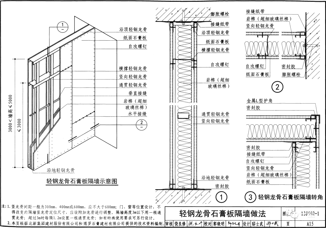 泰柏板隔墙构造特点图片