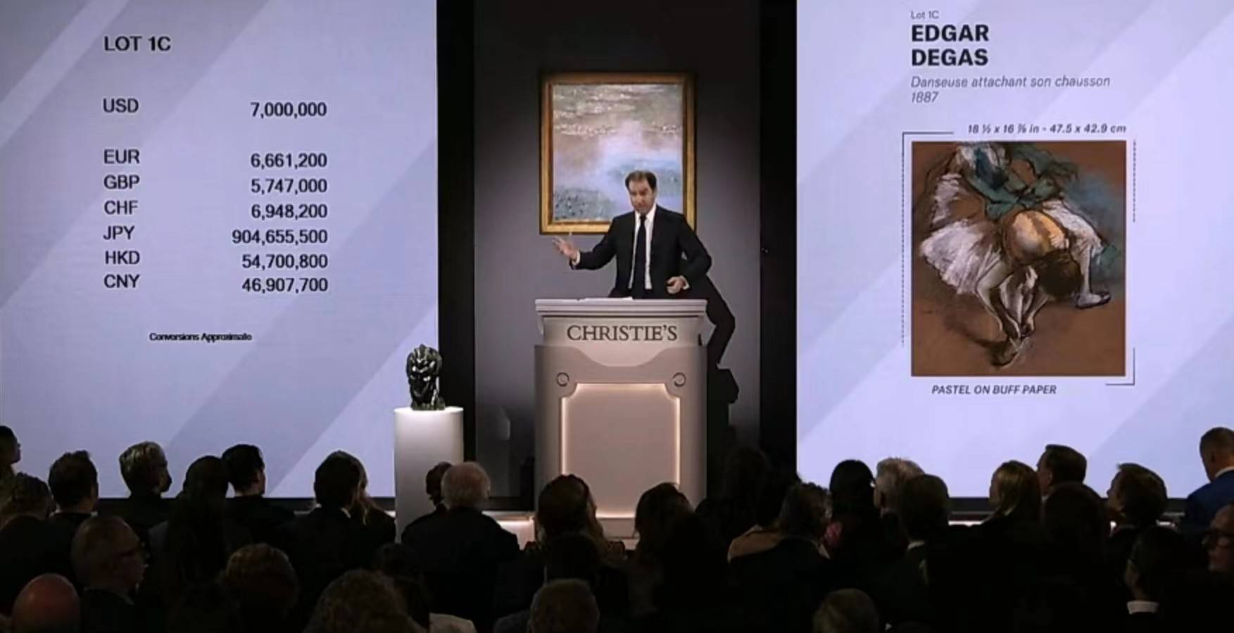 美国艺术家强势崛起，佳士得“二十世纪艺术之夜”8.31亿美元收官_搜狐网