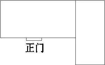 风水说形煞之青龙煞详解及其化解方法