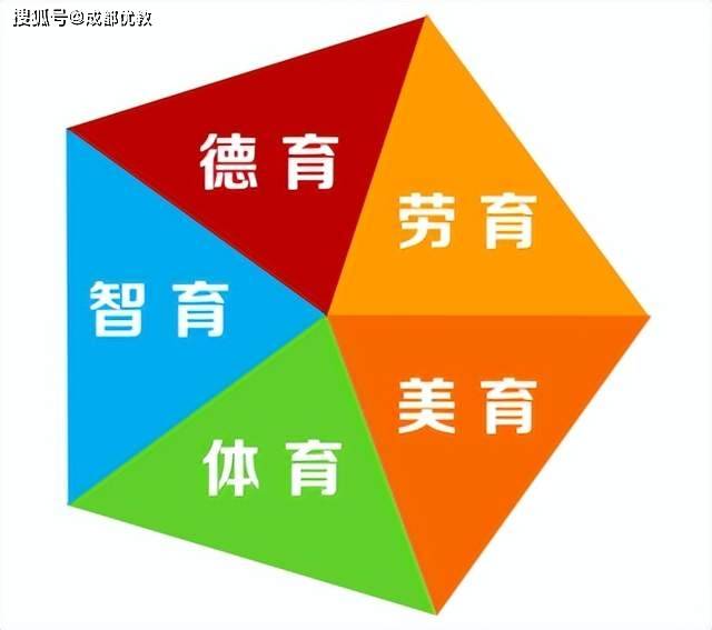 成都市溫江區嘉祥外國語學校2022年招生簡章發佈啦快來看