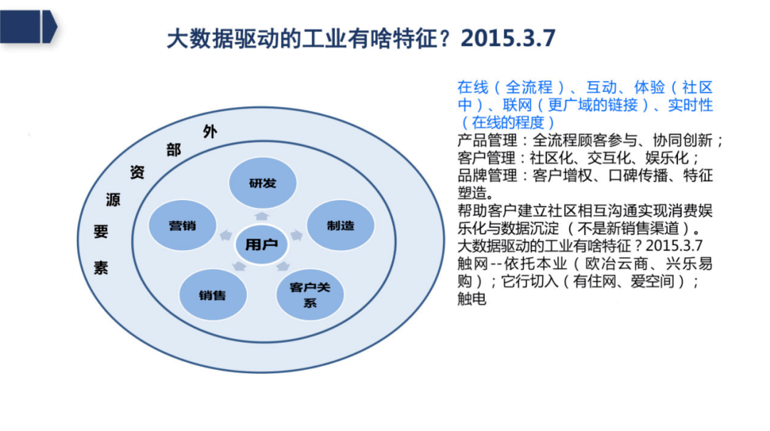 工业4 0与企业数智化转型。2022第三届中国国际注塑产业创新大会（昆山站） 转型 昆山 企业数