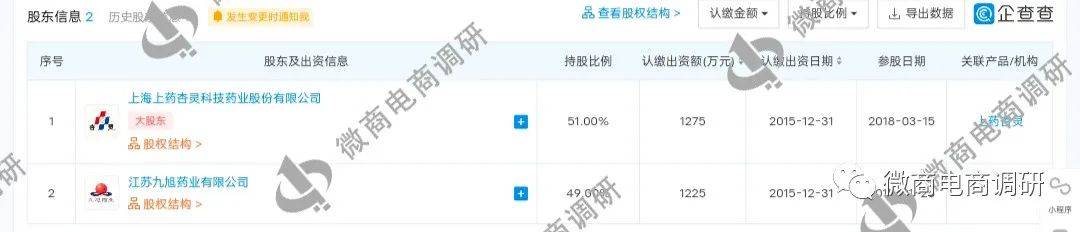 尚医树普通食品称可治病 拉人头团队计酬模式涉嫌违法(图18)