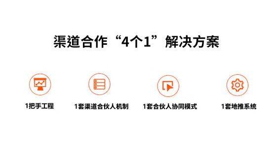 获客越来越难以亲身经历谈助贷行业渠道合作获客的高效做法