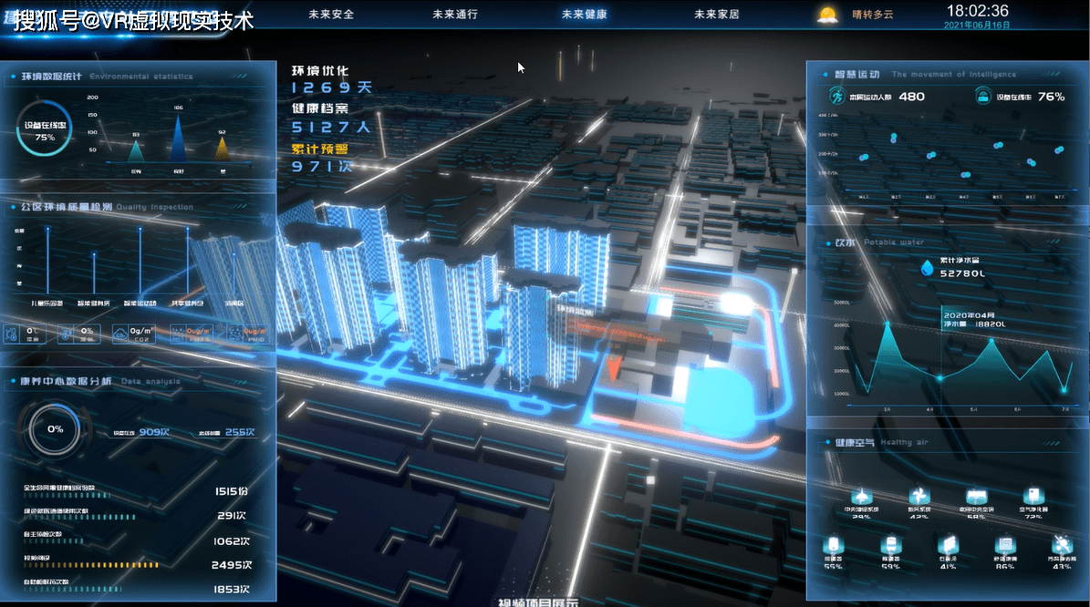 智能工厂vr虚拟仿真系统北京四度科技的大屏幕视觉3d可视化系统