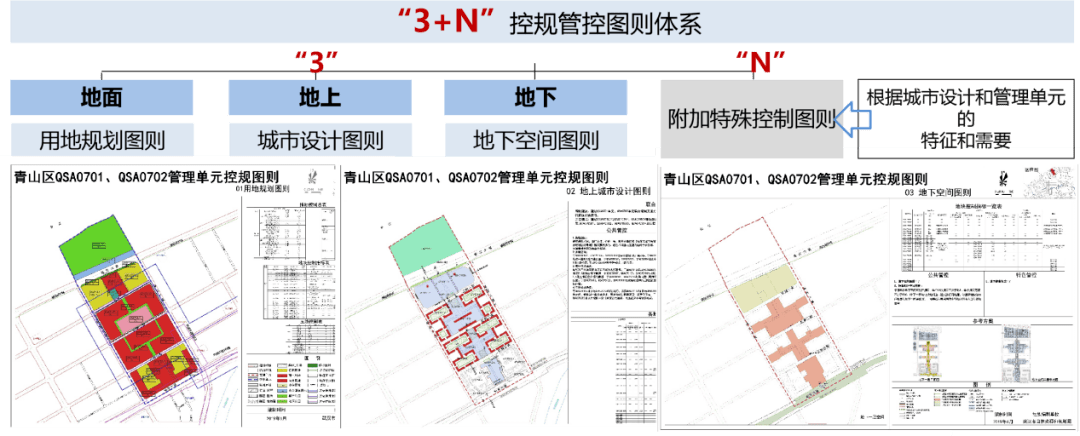 武汉市盘龙城控规图图片