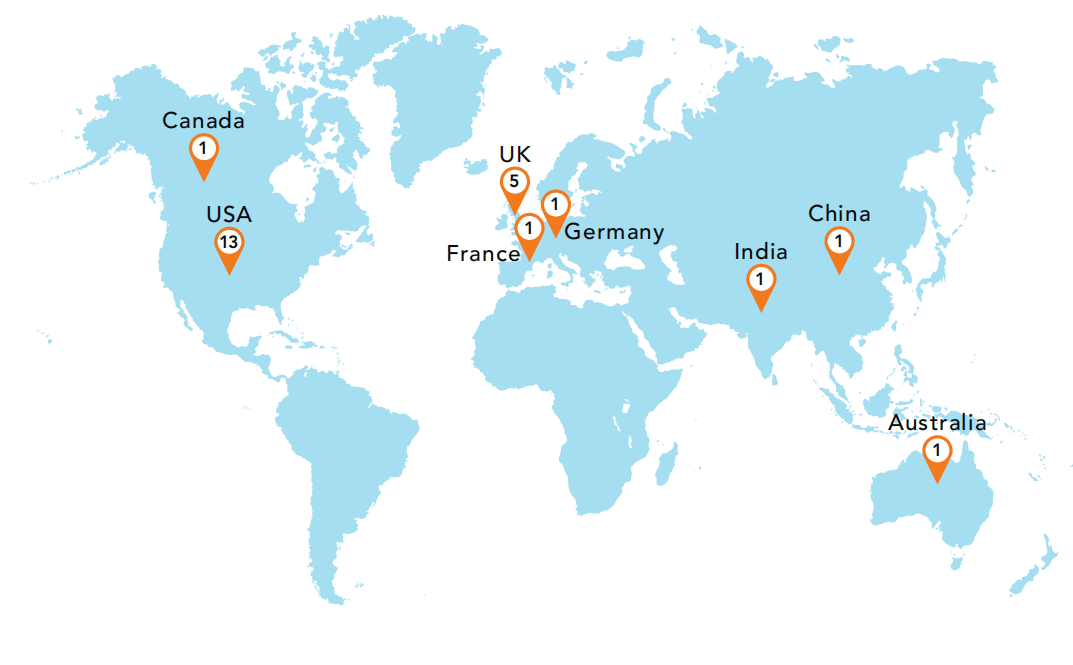 英国原子能发布2021年全球核聚变产业报告2030年实现商业电网