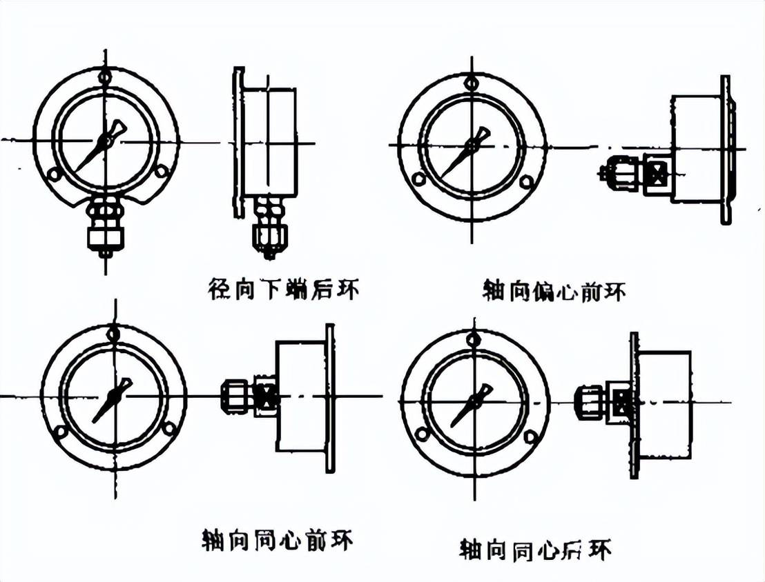 耐震压力表结构图图片