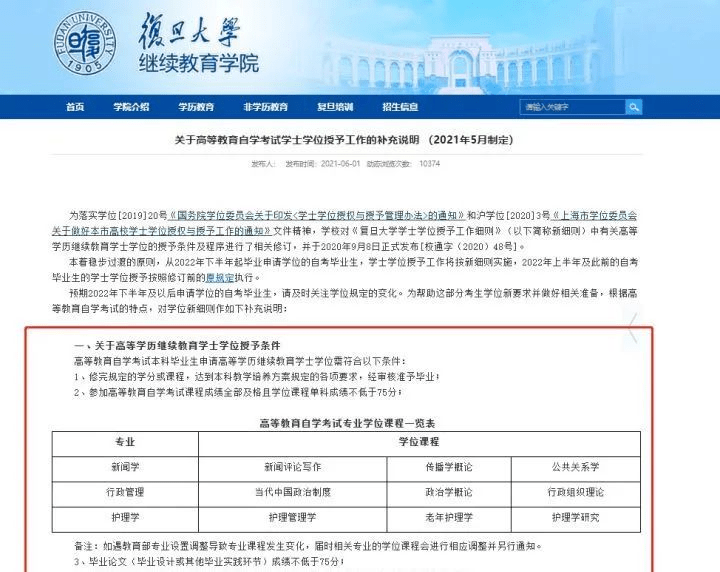 有什么影响?_自考_学位证_趋势