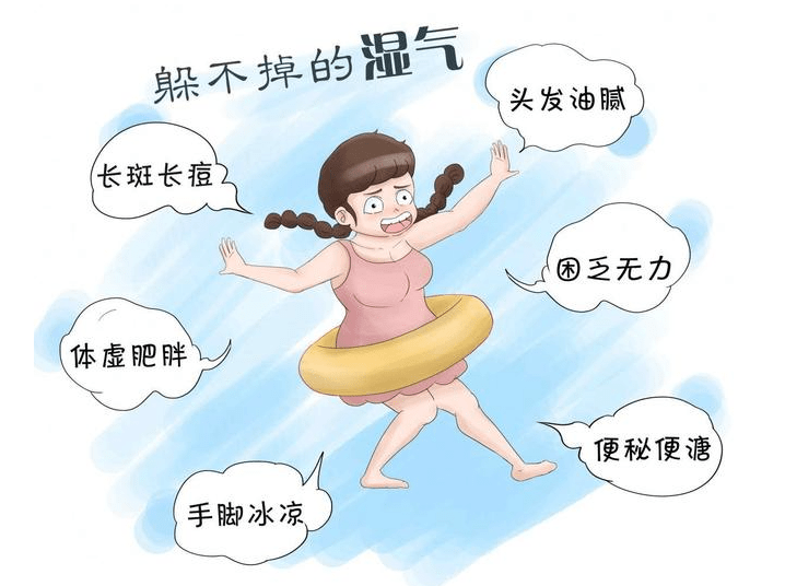 教你6招,逼出体内湿气,找准身体排湿口!_运动_委中_关节