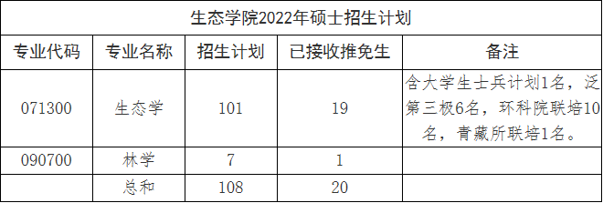 今年高考分数本科线_今年高考分数线本一_今年高考一本分数线