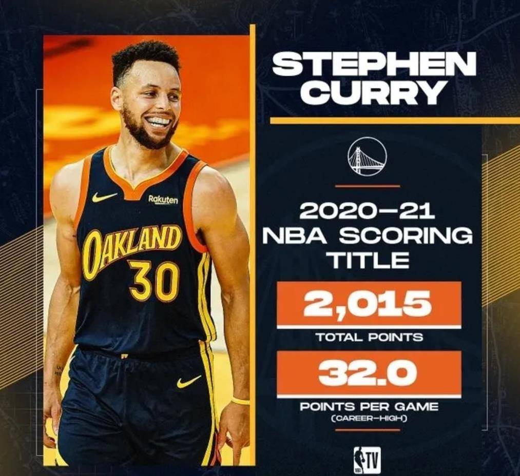 库里赛季前15场投进85记三分破纪录|单场15记三分，库里能否破纪录？科尔进退两难，只有他能挡住库里