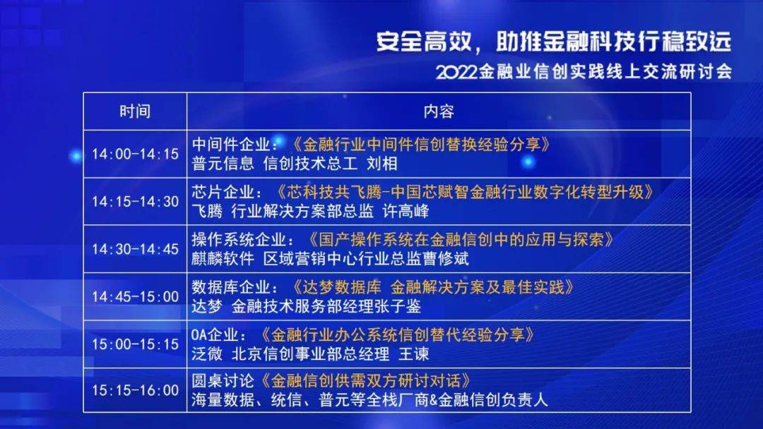 来自产业应用领域的一线专家,普元刘相,飞腾许高峰,麒麟曹修斌,达梦张