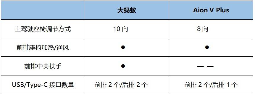 點擊進入看圖評論