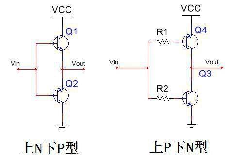 一文了解推挽电路