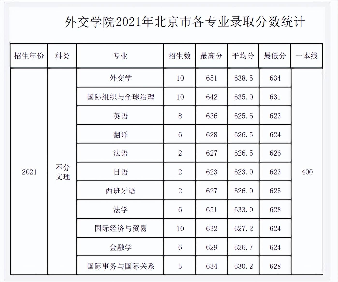 外交部冷面女神,一段神级翻译奠定她的地位,实力与颜值并存