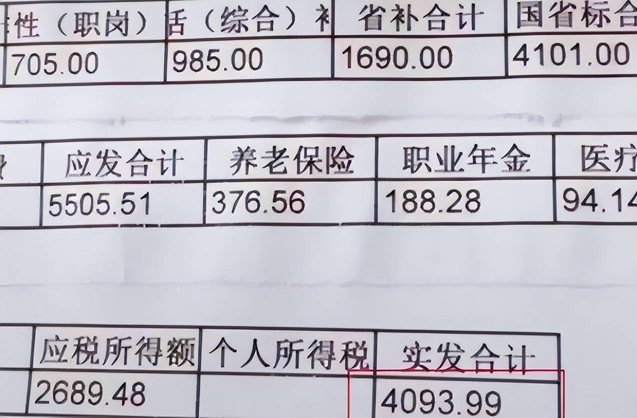 原创985硕士晒税务局工资本想自嘲不够花却惹网友一阵酸