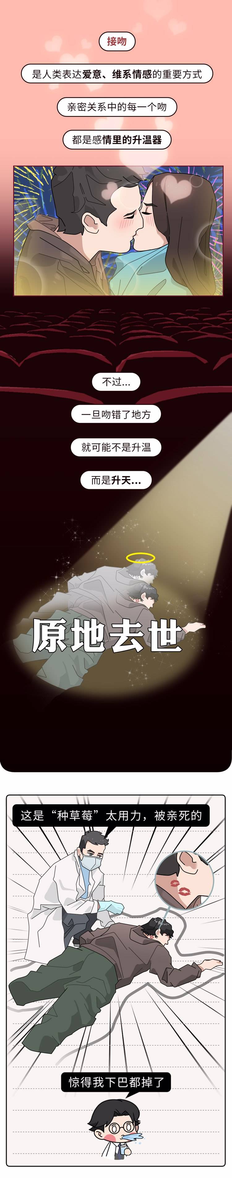 送你一份“种草莓”指南，情侣亲吻这4个地方，不只是更安全