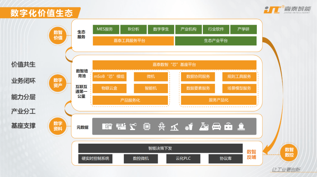 名片小程序是什么_名片微信小程序_微名片小程序开发