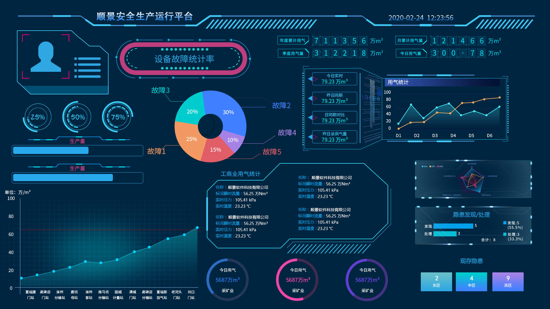 制造业erp软件的优点如下:加强管理层对生产的监管:erp系统为企业管理
