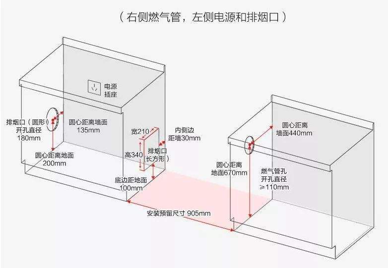 2022集成灶哪個最值得買?_產品_蒸發器_技術