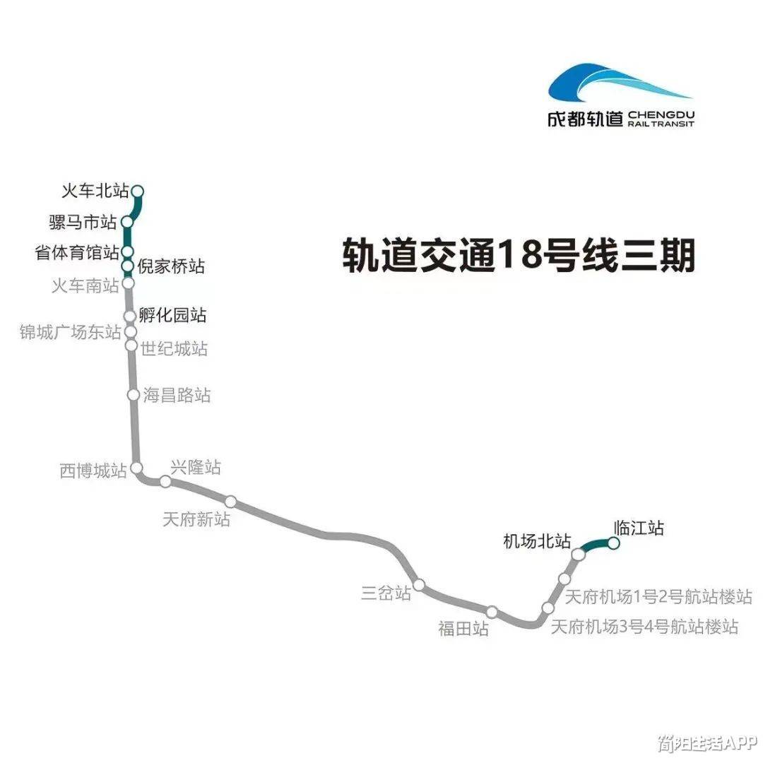 成都地铁九条在建线路（含18号线三期），最新进展来了！