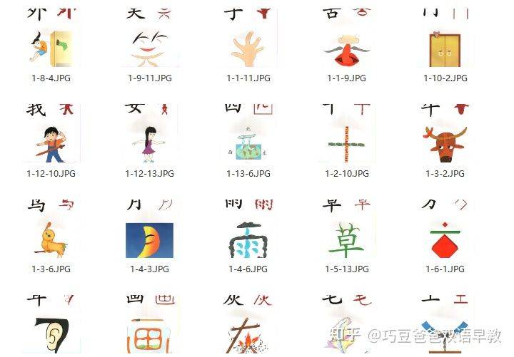 幼兒識字| 輕鬆get1500個字【圖卡可打印】_象形文字_雙語_爸爸