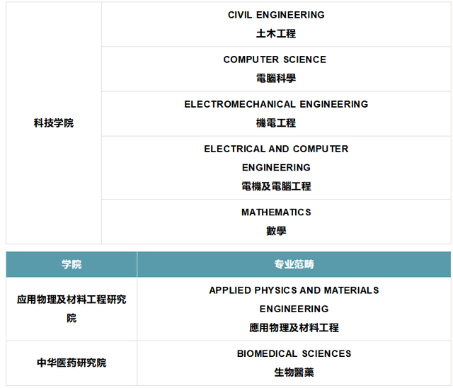 2023ɼʲôʱ(20209·ɼʲôʱ)