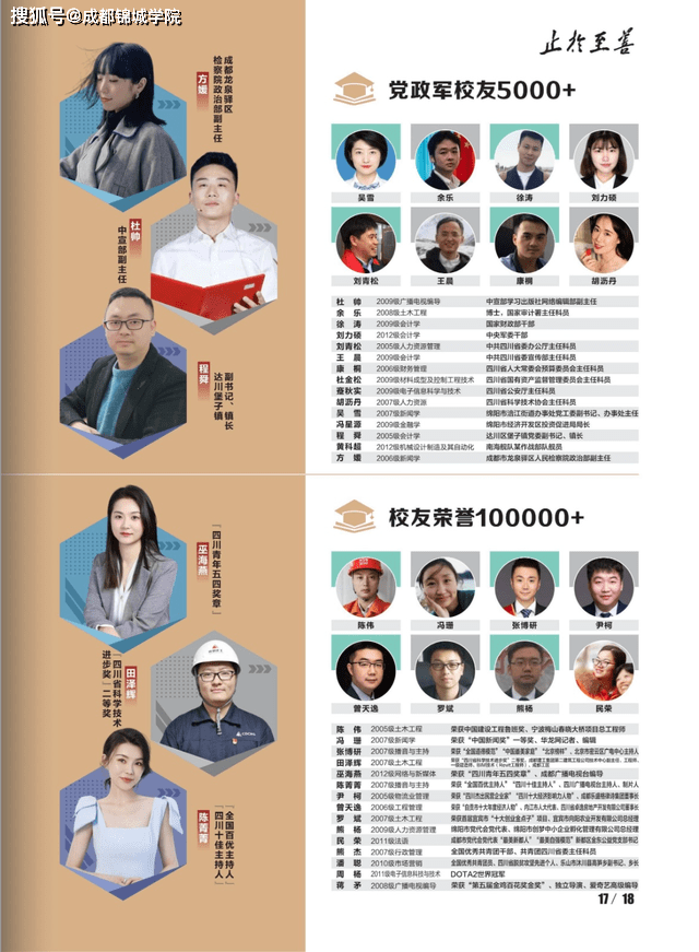 成都锦城学院2022报考指南来了