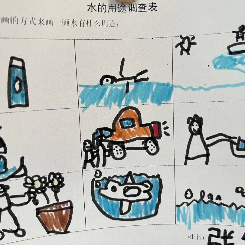 水的用途原来,水是我们生命中不可缺少的基本要素.