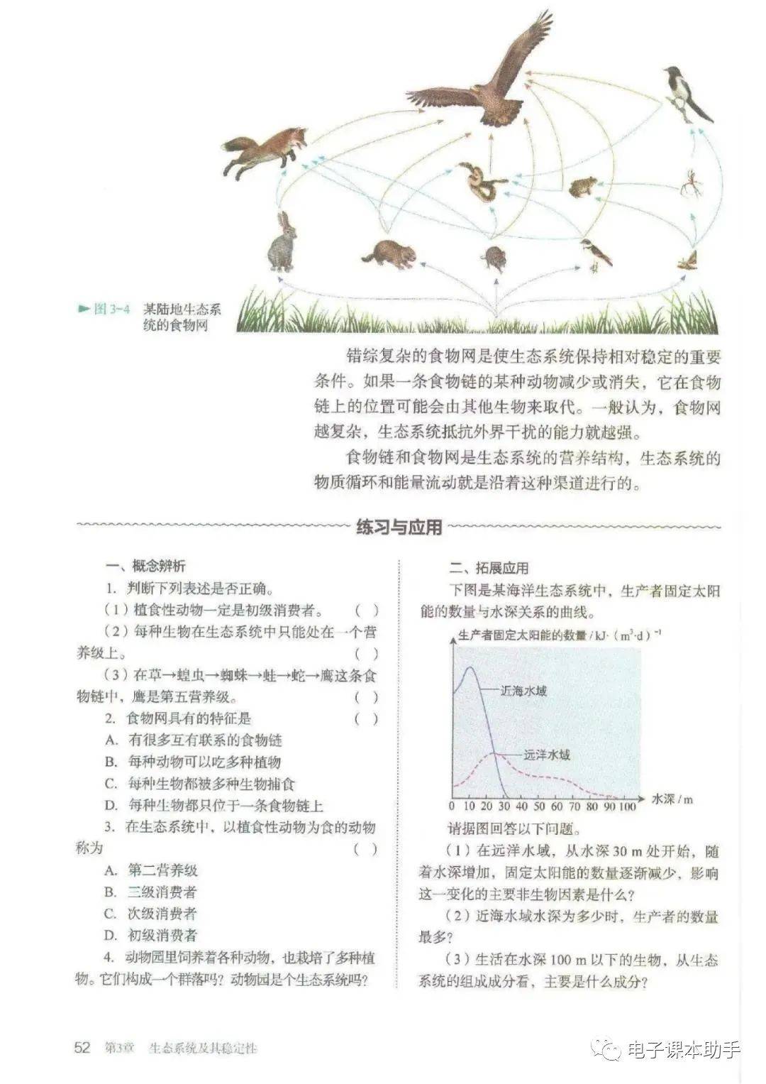 人教版高中生物选择性必修二生物与环境电子课本新教材pdf版